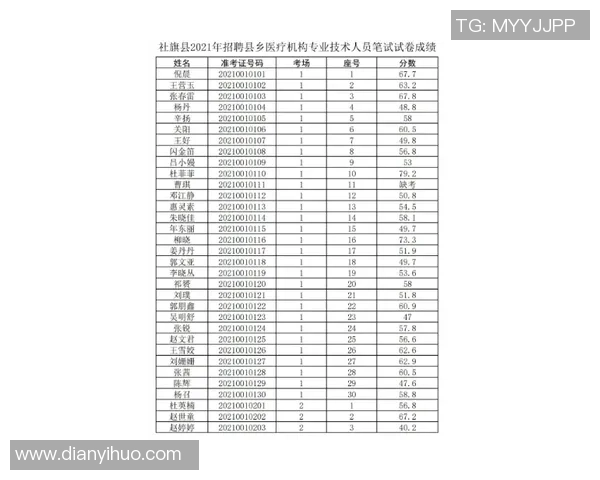 通过球星了解几位足球传奇人物的故事与成就